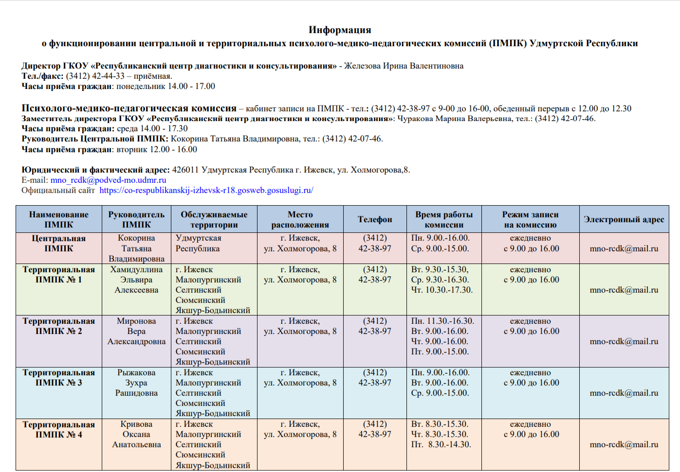 Информация о функционировании центральной и территориальных психолого-медико-педагогических комиссий (ПМПК) Удмуртской Республики.